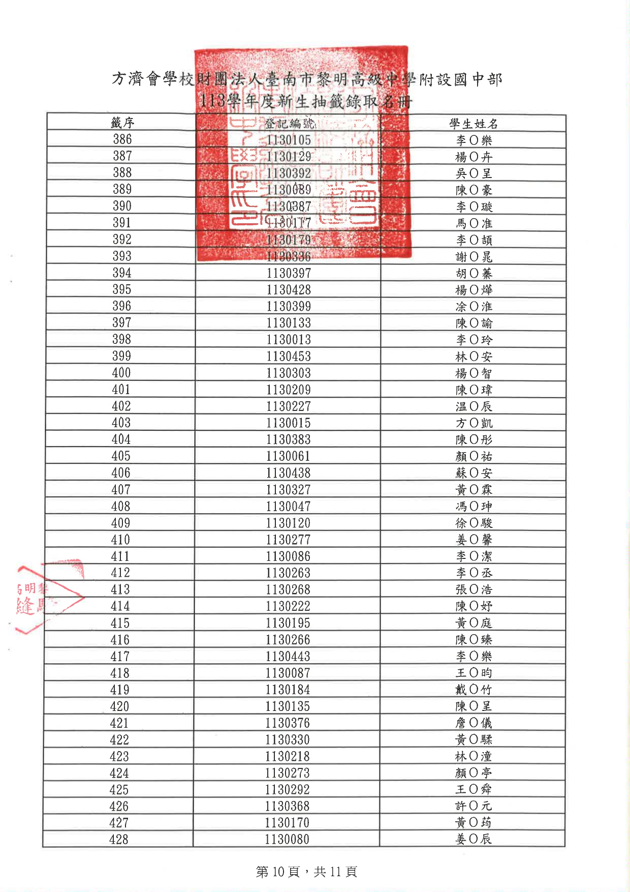 正10