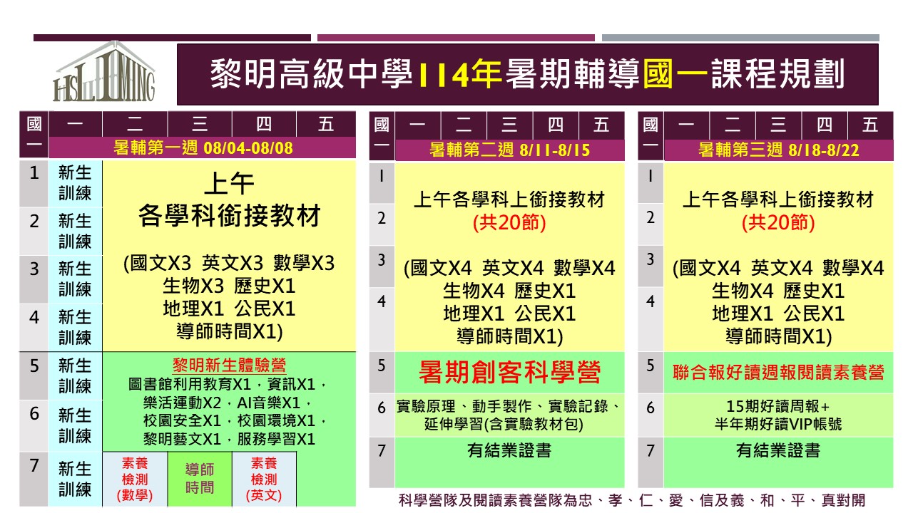 114暑期國一課程規劃