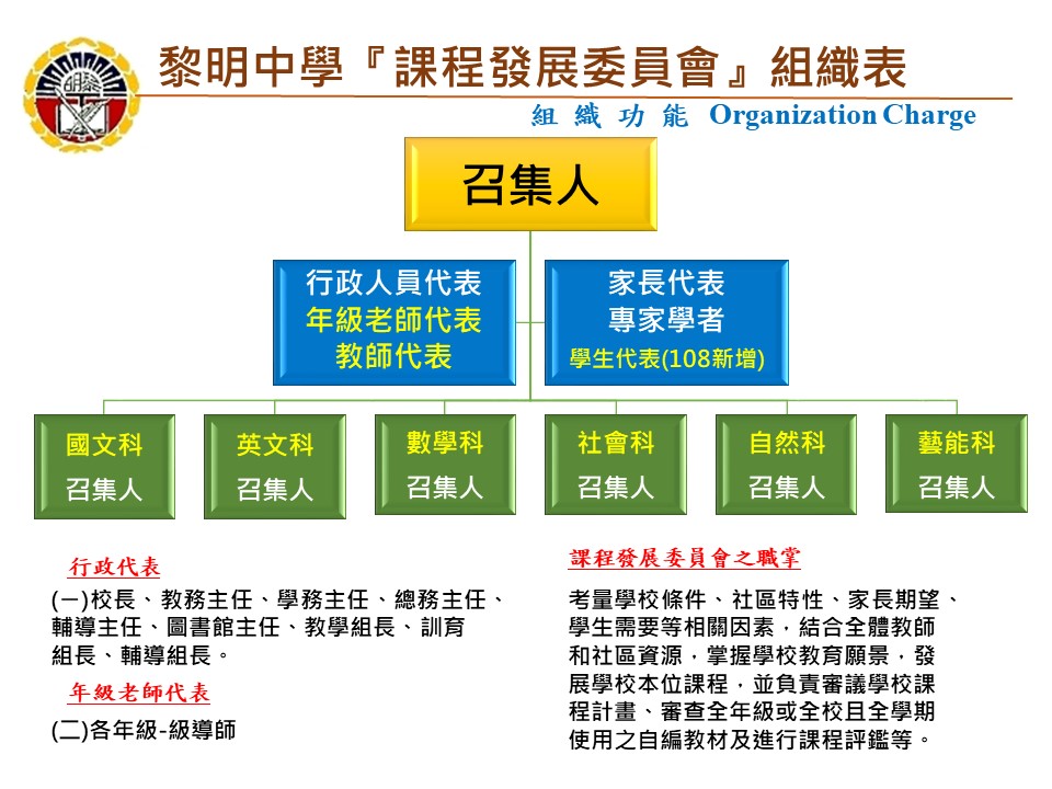 黎明中學課發會組織