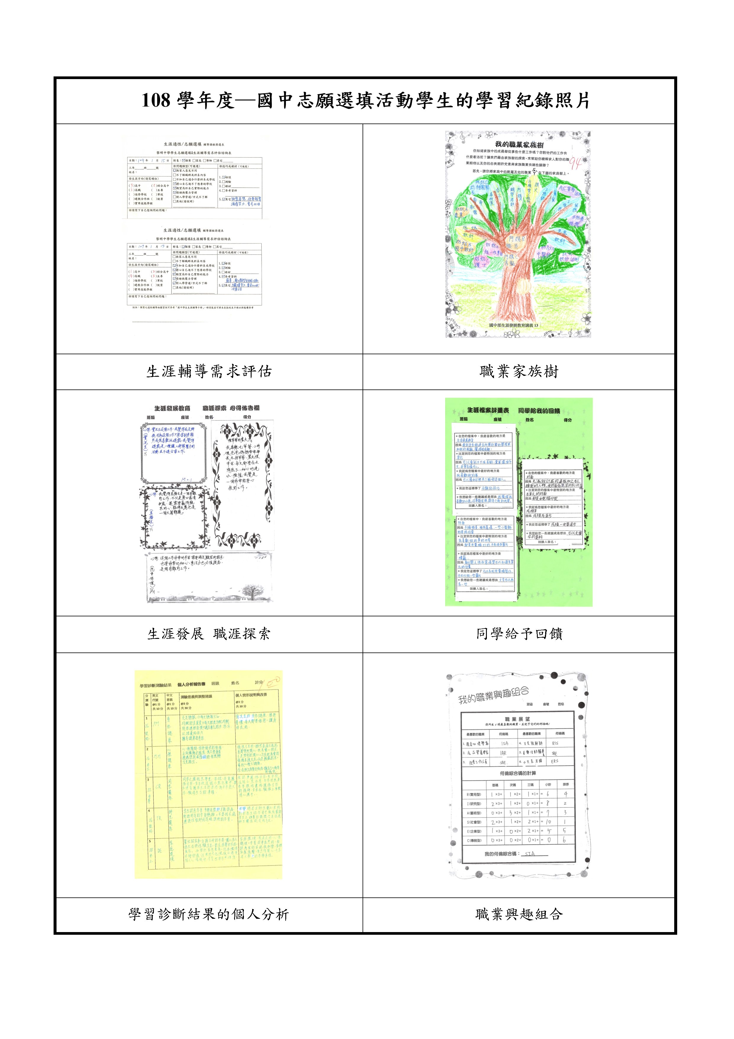 國中免試入學選填志願輔導措施在黎明之二02